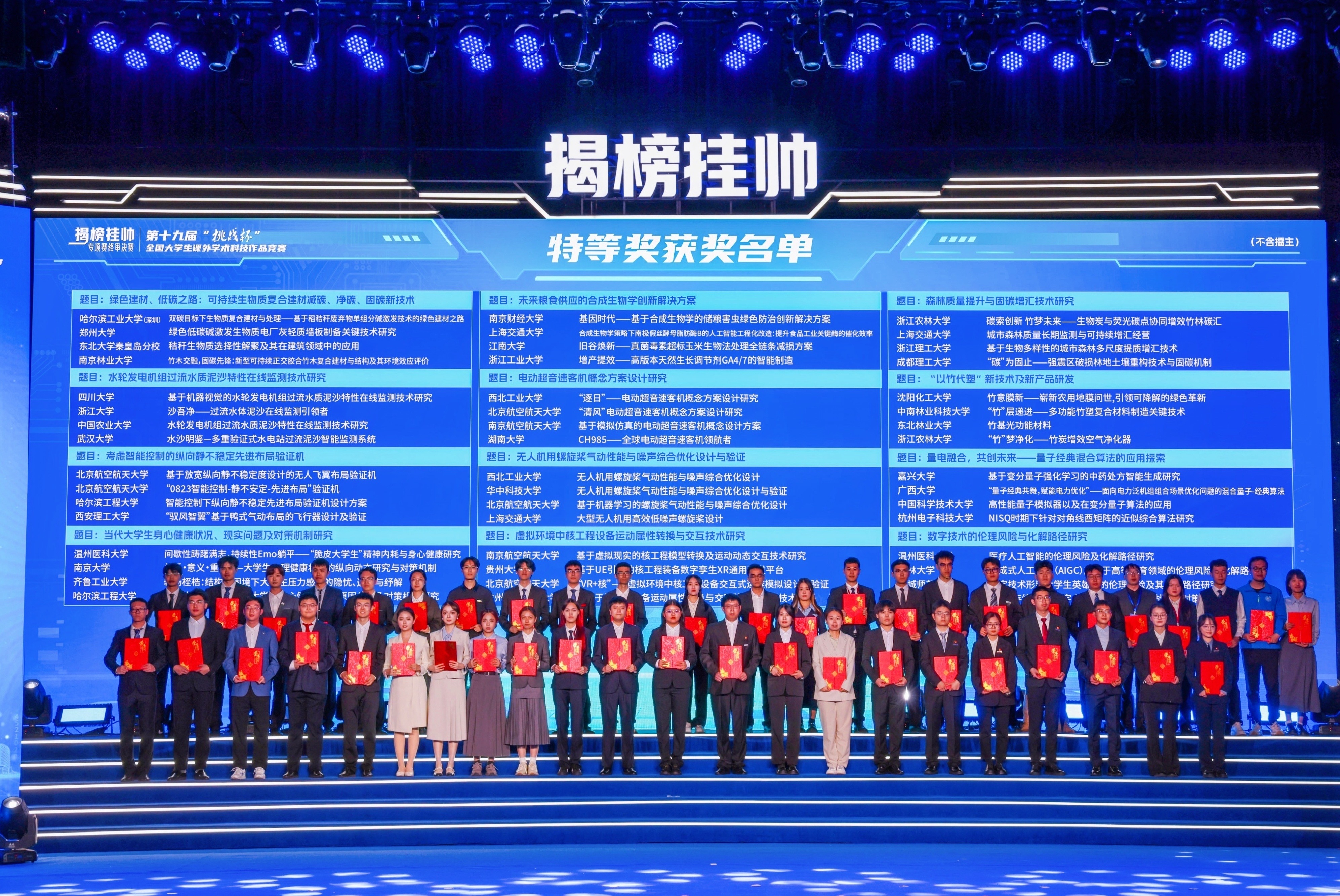 喜报 | 我院参赛项目斩获第十九届“挑战杯”竞赛“揭榜挂帅”专项赛特等奖！-广西大学电气工程学院